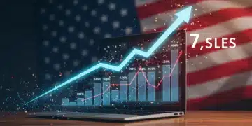 Dynamic growth chart symbolizing US e-commerce success